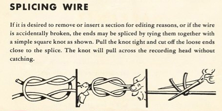 WireSplicing