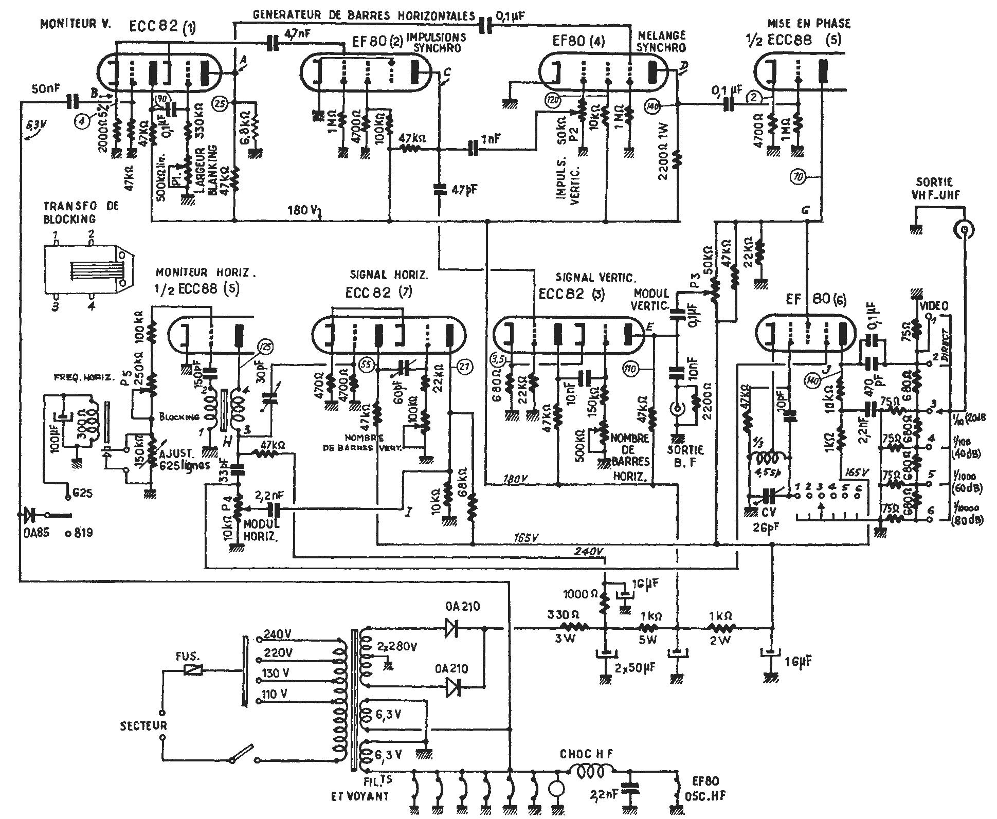 Schema-Perlor.jpg