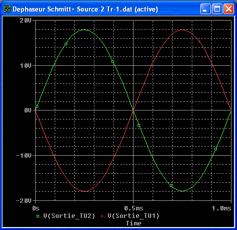 schmitt SCC1 sorties.gif