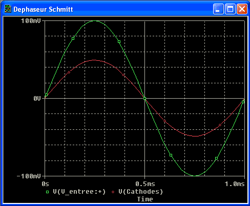 Schmitt SCC entree cathodes.gif