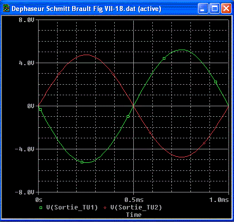 Dephaseur Schmitt Brault Fig VII-18 sorties.gif