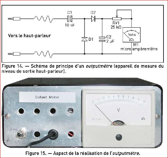 Outputmetre.JPG