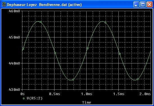 Loyez-Bondivenne II T.jpg