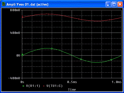 Ampli Yves entree cathodes.gif