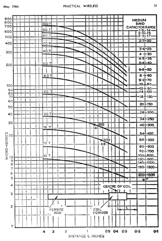 ferrite2.jpg