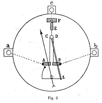 galva thermique différentiel.jpg