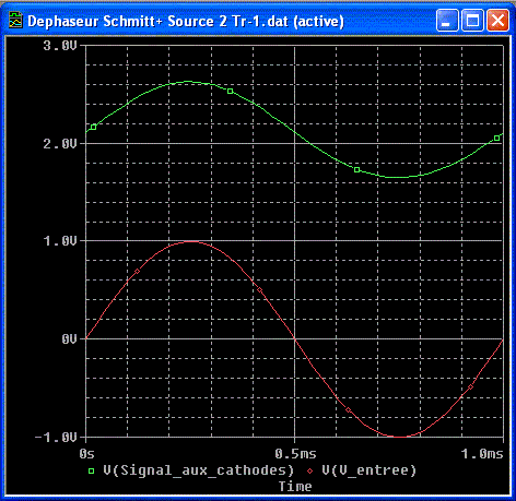 schmitt SCC1 entree et cathodes.gif