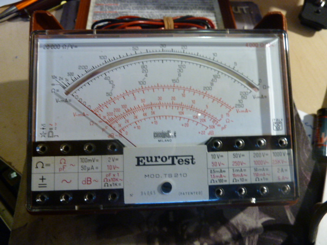 Eurotest