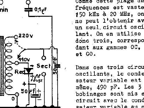 generateur_rf_module_1590659