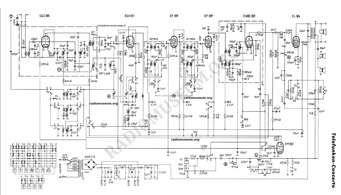 Magnétophone à bandes 2 pistes / 4 pistes - Technics RS1500
