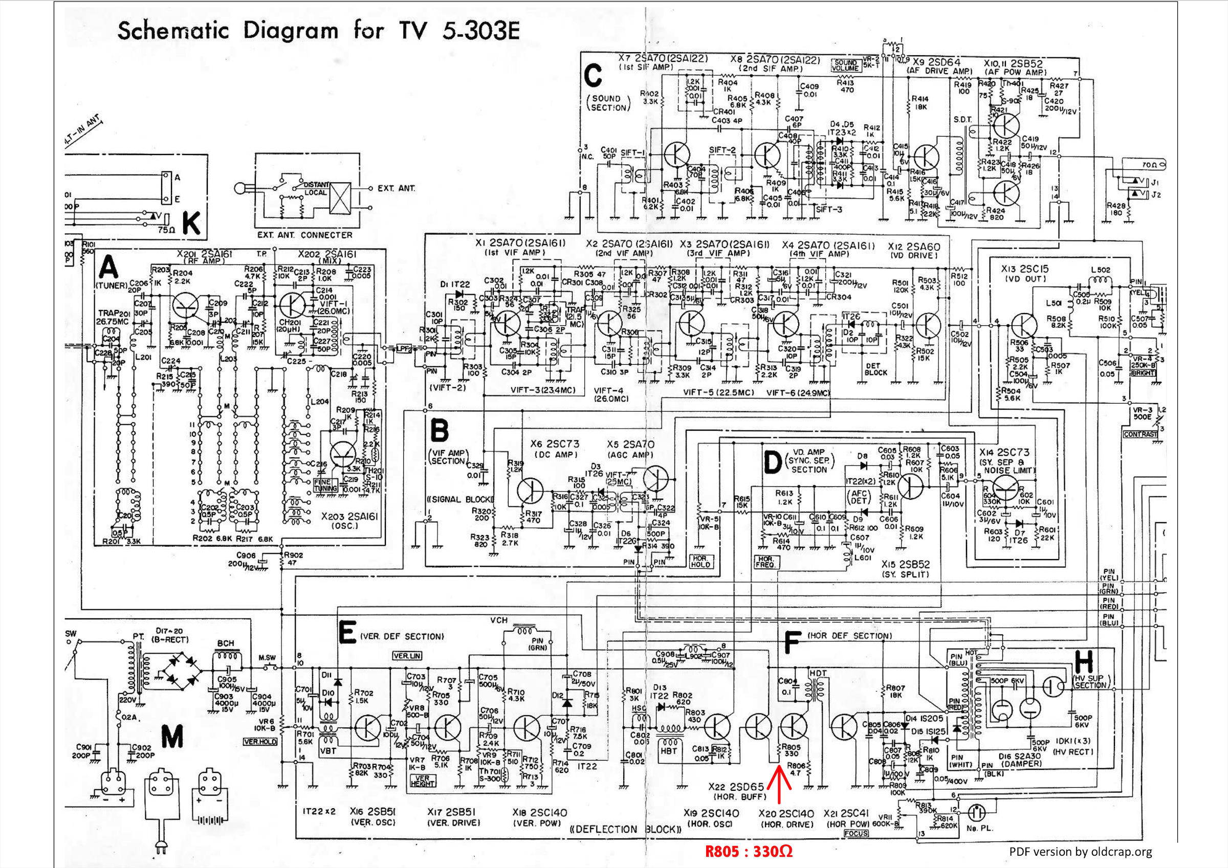 sony-5-303e-R805.jpg
