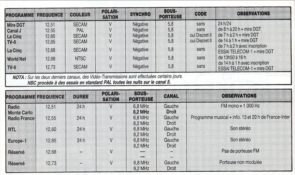 Janvier-1987-T1b.jpg