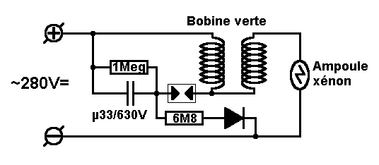 Alimentation xénon2