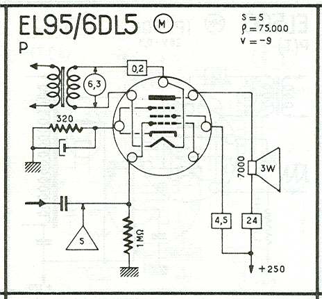 EL95.jpg