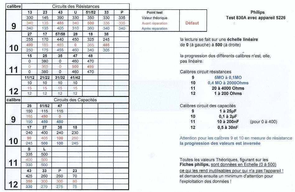 Tableau 830A.jpg