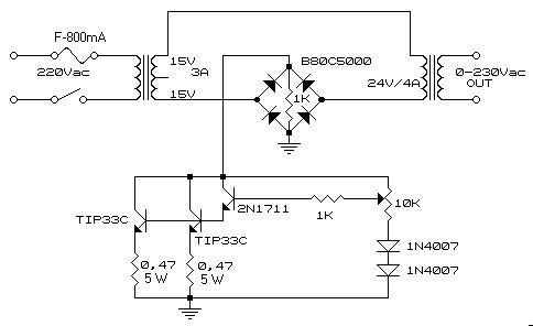 variac