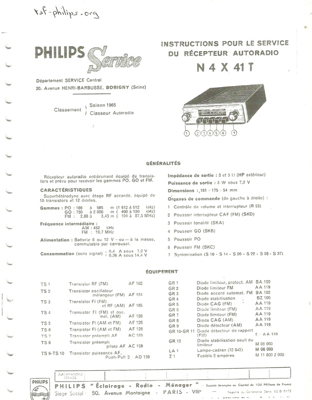Doc.Auto-radio Philips N4X41T.jpg