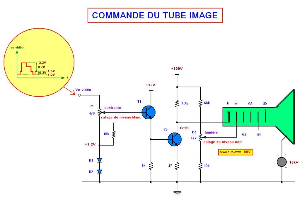 Commande d'un tube image suite 3.jpg