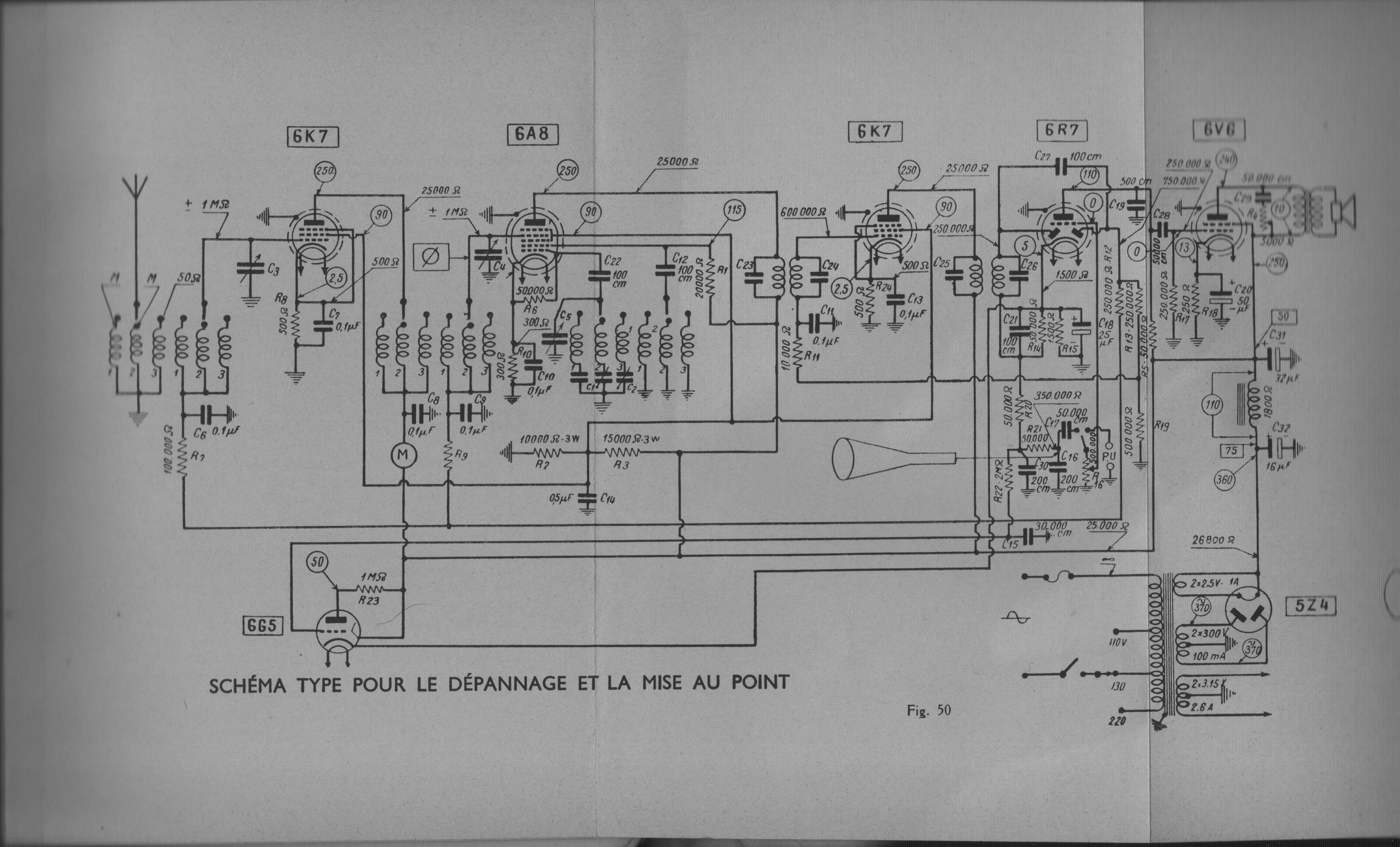 Radio dépannage et mise au point Schéma - Troc - Forum