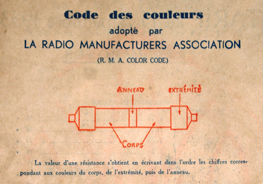 Gamma Code couleurs 1933_détail.jpg