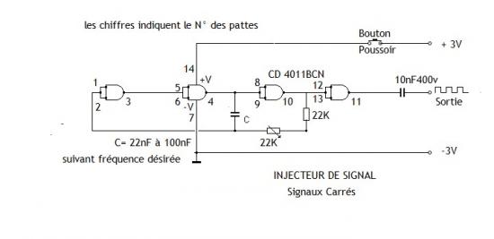 injecteur-de-signal