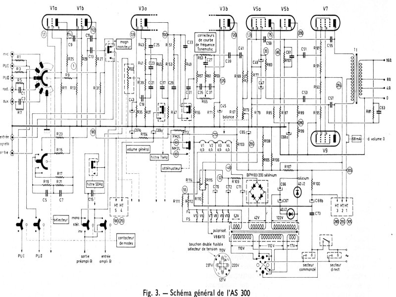 Concertone RDS 140 schema 800.jpg
