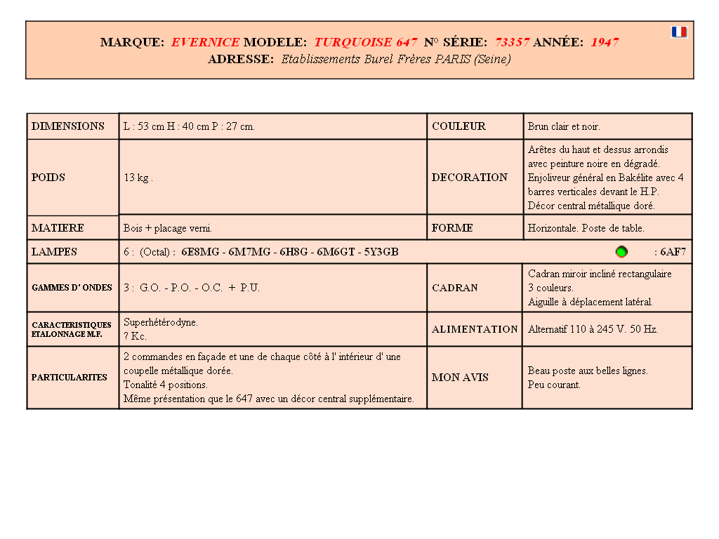 EVERNICE TURQUOISE 647