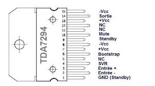 TDA7294 brochage