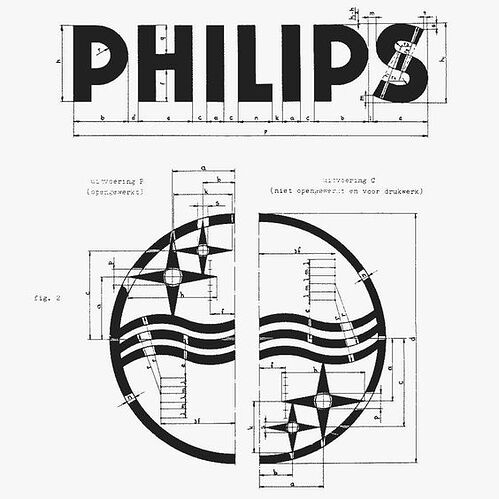 CGLogoPhilips