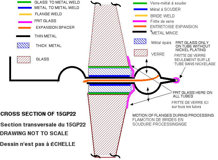 RCA 15GP22-03 - Cross Section of Frit - General View.jpg