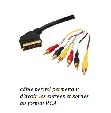 cables