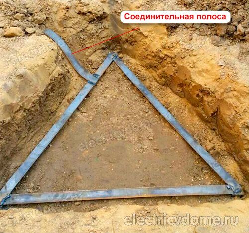 c15807bfe3454819ce29ed69bc496602