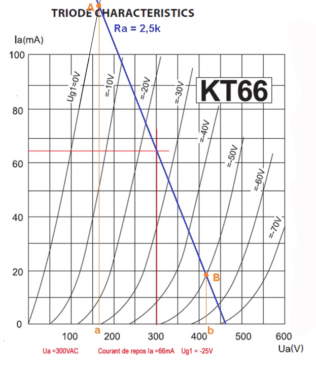 KT66 TRIODE-1.jpg