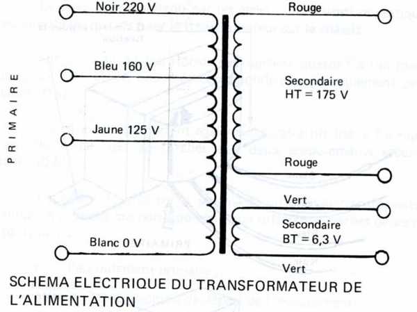 géné412_transfo_alim.jpg
