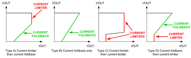 foldback-circuits01[1].png