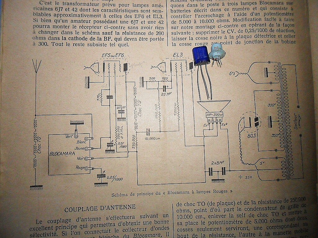 Radio tubes rouge...Nous transistors bleus.jpg