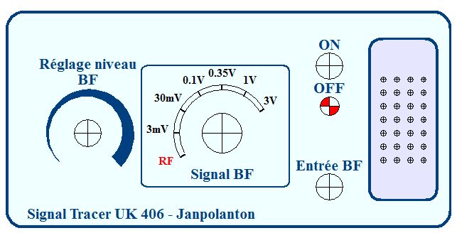 face avant signal tracer.jpg