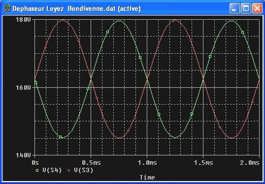 Loyez-Bondivenne II S3 S4.jpg