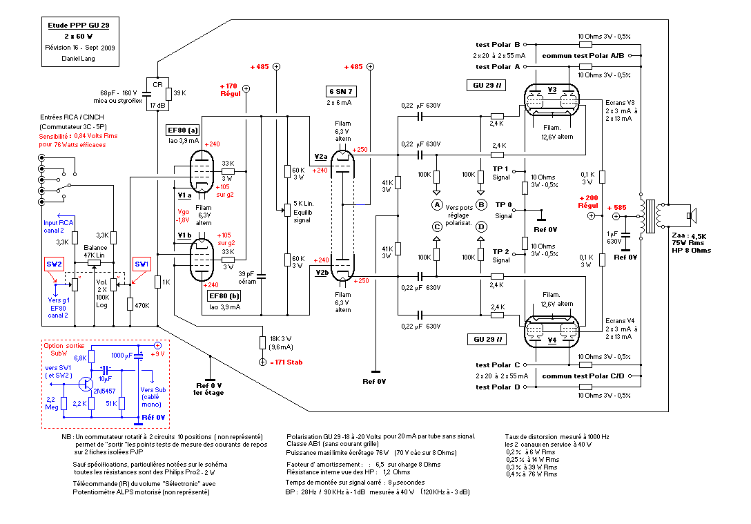 GU29 Ampli + Sub.PNG
