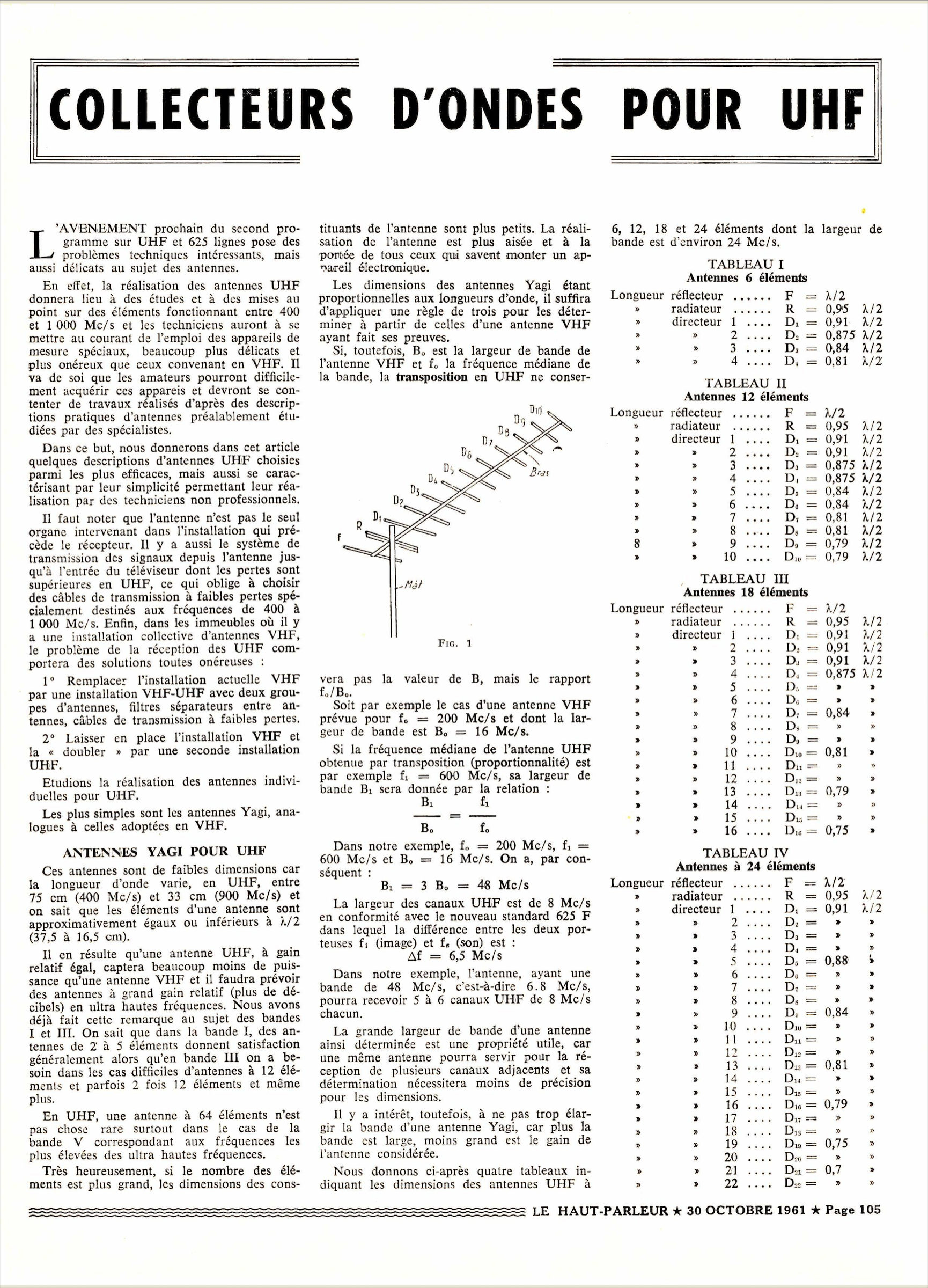 HP1044Bis_10-1961_SpecialSalon-1.jpg