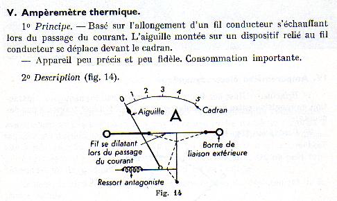 thermique.JPG