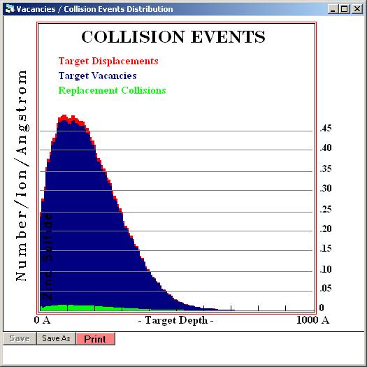 SRIM-02 - 10 KeV Simulation.jpg