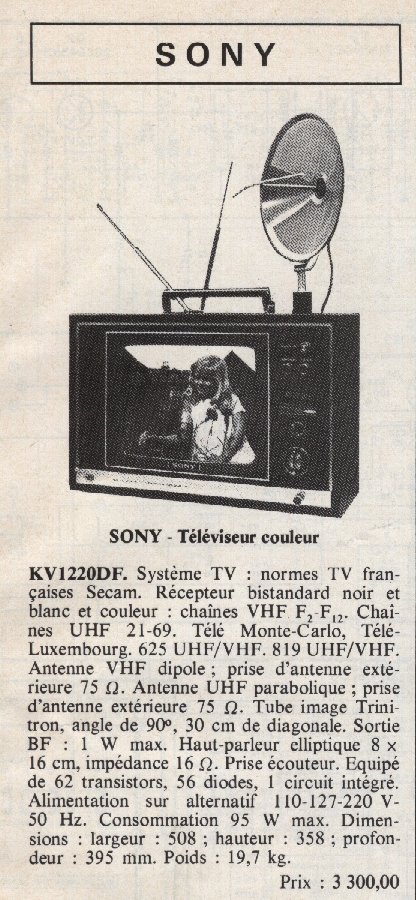 Sony KV 1220-DF.jpg