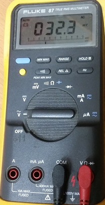 Fluke_87