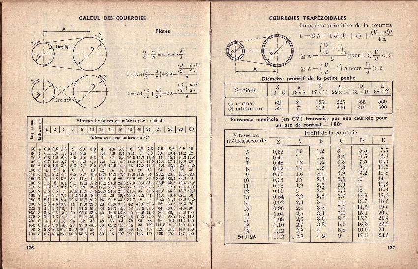 calcul des courroies.jpg
