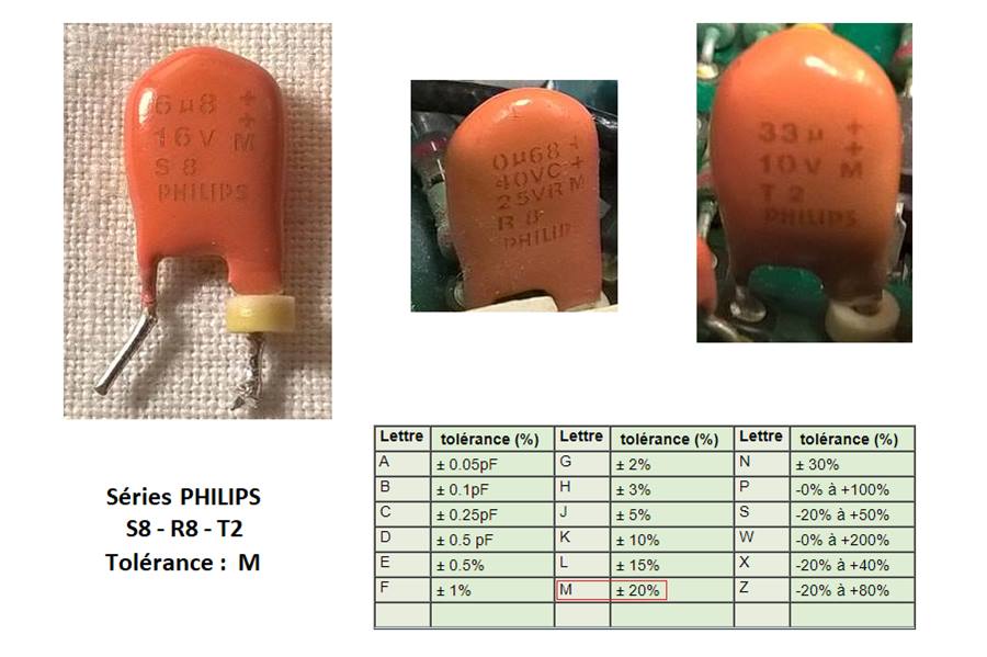 Condensateurs Tantales Philips.jpg