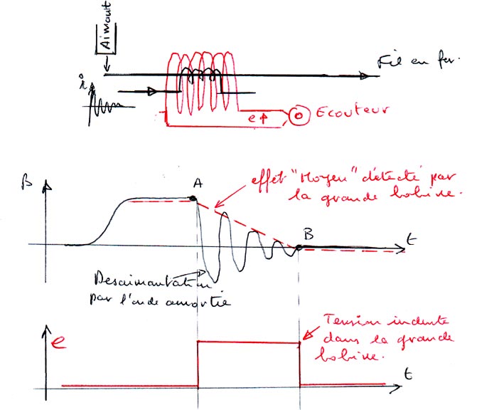 marconi_2.jpg