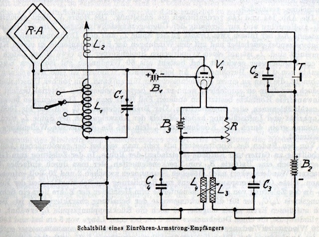 Superreaction Armstrong Triode 3 2.jpg