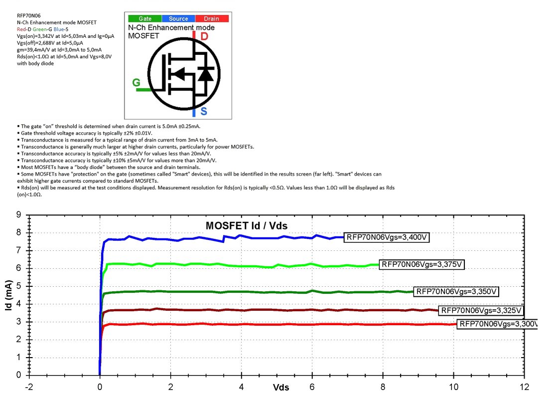 RFP70N06 traces-.jpg