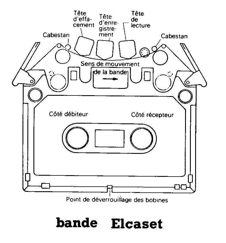 elcaset2JPG.jpg